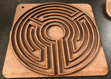 Finger labyrinths